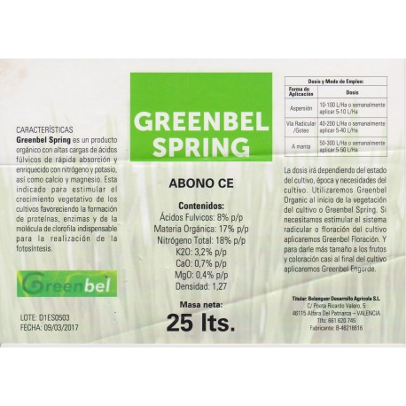 GREENBEL SPRING